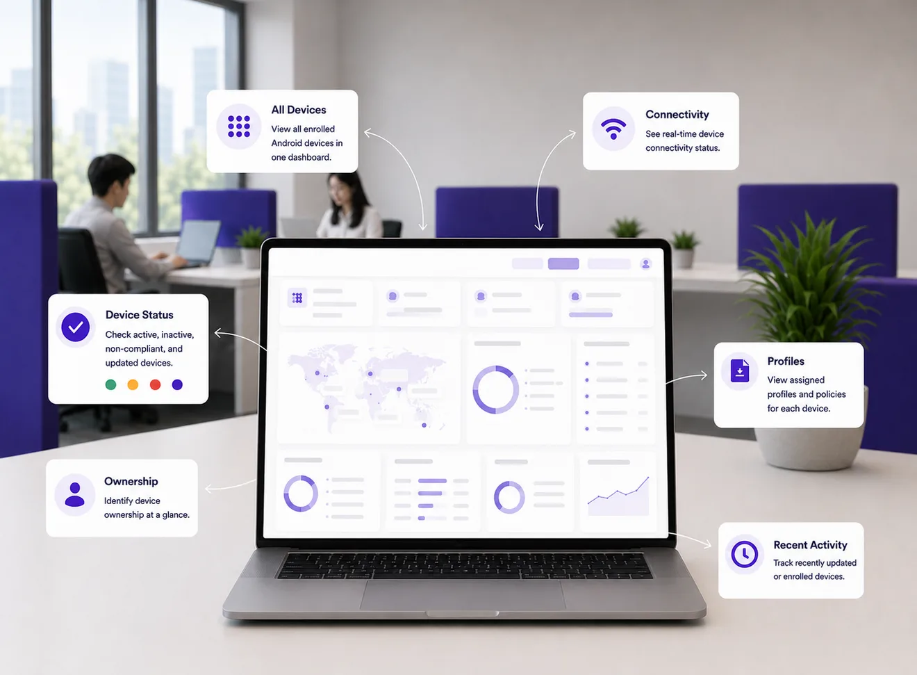 One Unified Dashboard